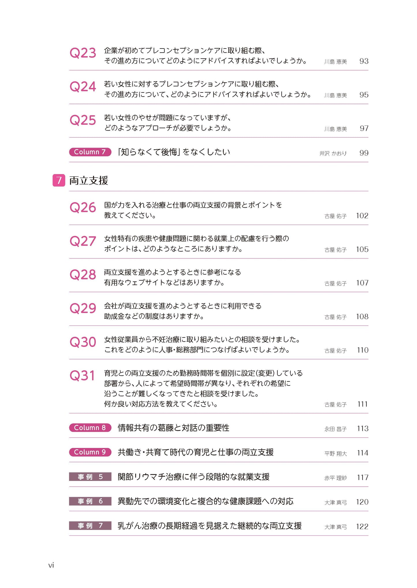 How to 産業保健７　実務に生かす働く女性の健康支援Q&A